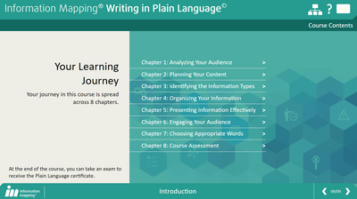 Writing in Plain Language and Information Mapping® incl. FS Pro for Word Business license