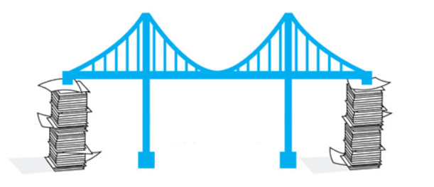 Bridging the gaps in your documentation