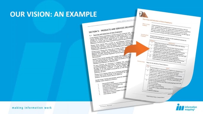 The Information Mapping format: a proven content standard