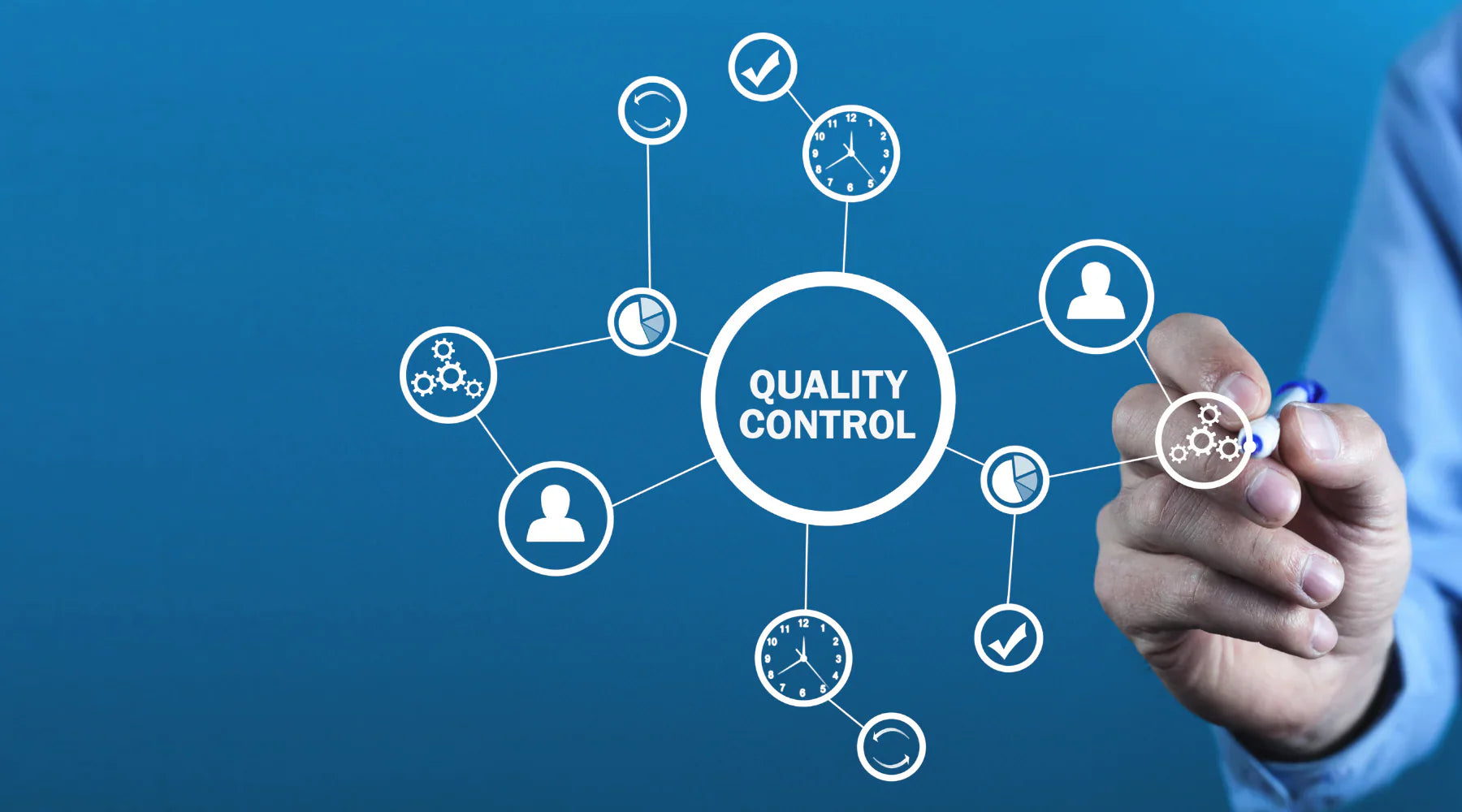Implementing a quality management system? Make sure your documentation is up to the task.
