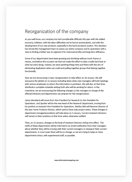 Information Mapping example